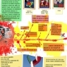 Artes visuais - Infografias